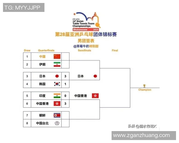 2015亚锦赛中国与伊朗激烈冲突背后的真相与影响分析