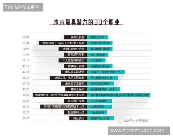 重庆羽毛球队在城市联赛中的强劲表现与未来发展潜力分析