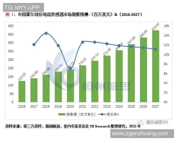 上海乒乓球队转型升级之路探索与未来发展展望 上海乒乓球队转型升级之路探索与未来发展展望