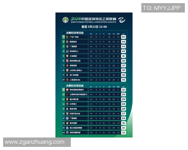 北京网球队以89分稳居总决赛积分榜首位争夺冠军的希望依然强烈